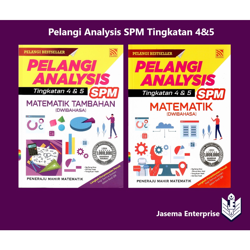 Pelangi Analysis SPM Tingkatan 4 5 Matematik Matematik Tambahan