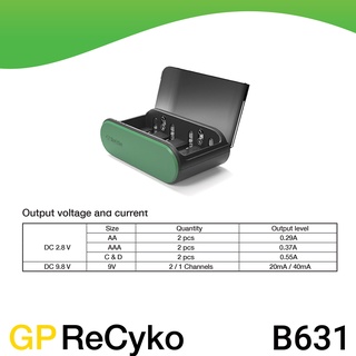 GP ReCyko Everyday Universal Battery Charger B631 USB Charger Suitable