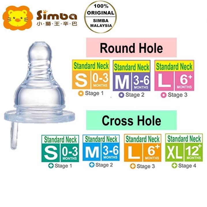 SIMBA Ultra Soft Standard Neck Round Cross Hole Mother S Touch Anti