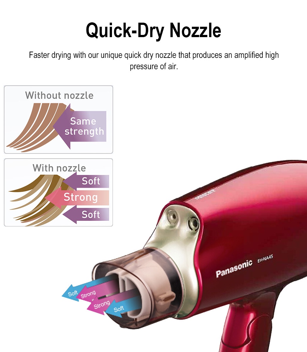 Panasonic Nanoe Hair Dryer W Eh Na Platinum Ions Foldable Hair