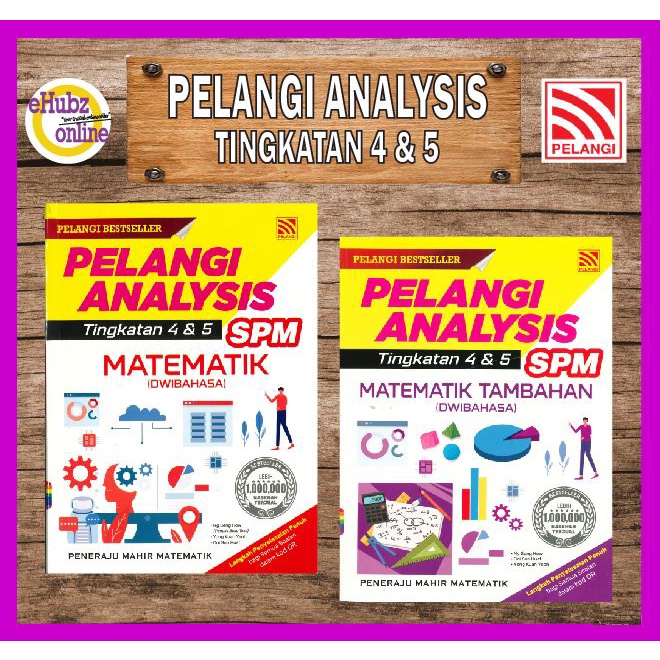 EHUBZ Pelangi Analysis SPM 2022 Matematik Matematik Tambahan Dwi