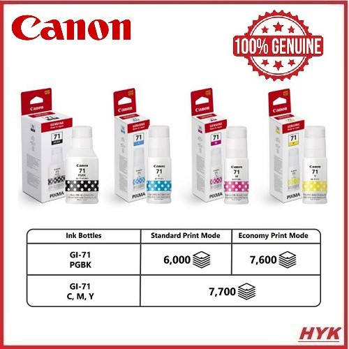 CANON GI 71 GI 71s Black Cyan Magenta Yellow ORIGINAL REFILL INK G1020