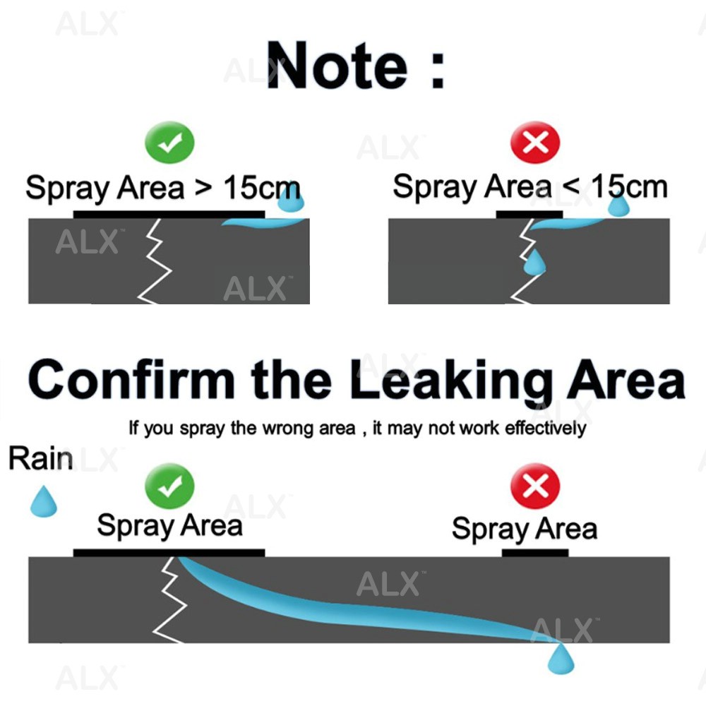 Alx Ml Waterproof Spray Silicone Sealant Home Diy Kalis Air Stop