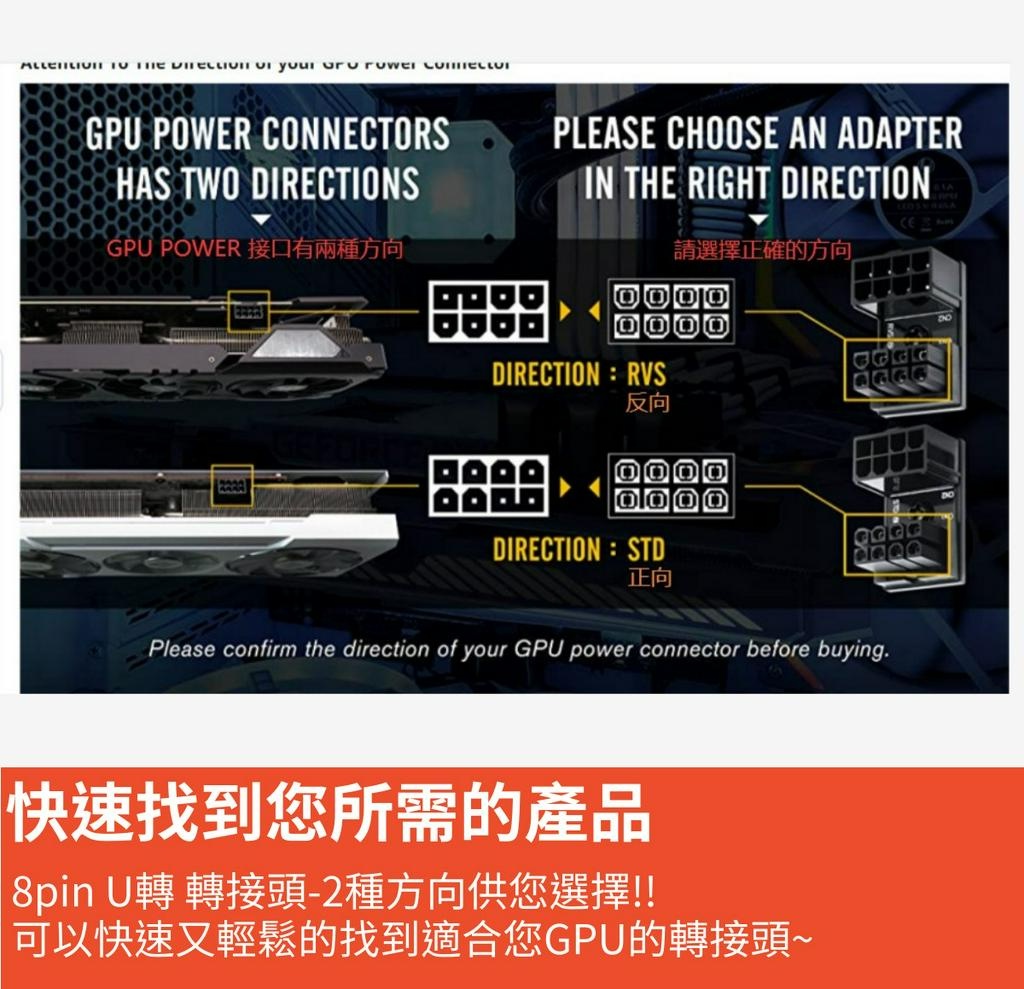 EZDIY FAB GPU VGA PCIE 8pin U To 180 Degree Angle Connector Power