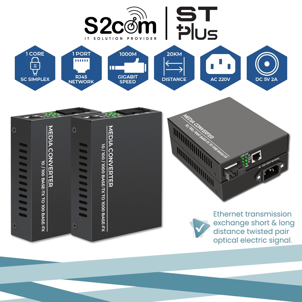 Sc Singlemode Simplex Fiber To Ethernet Gigabit