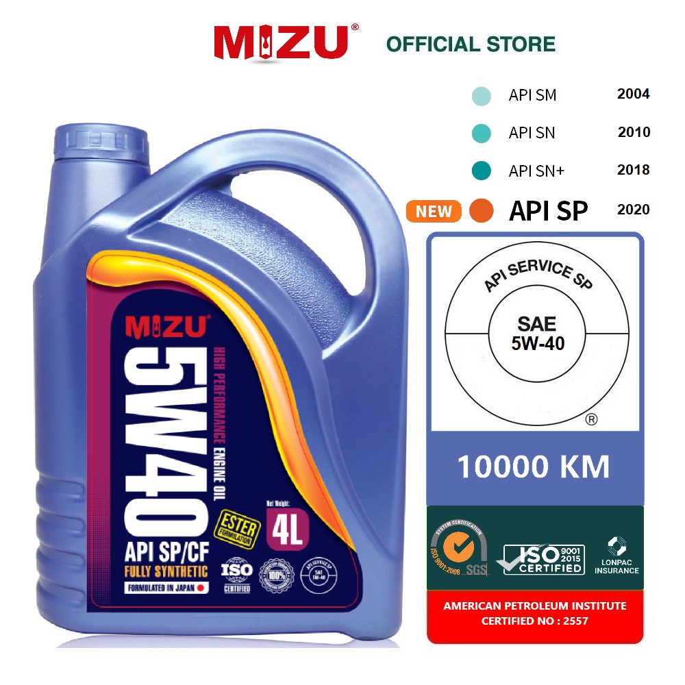 Api Sp Mizu W Ester Formulated Fully Synthetic Oil L Minyak