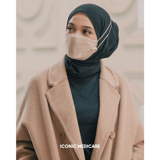 Iconic Medicare Ply Kf Kf Headloop Protective Respirator Hijab