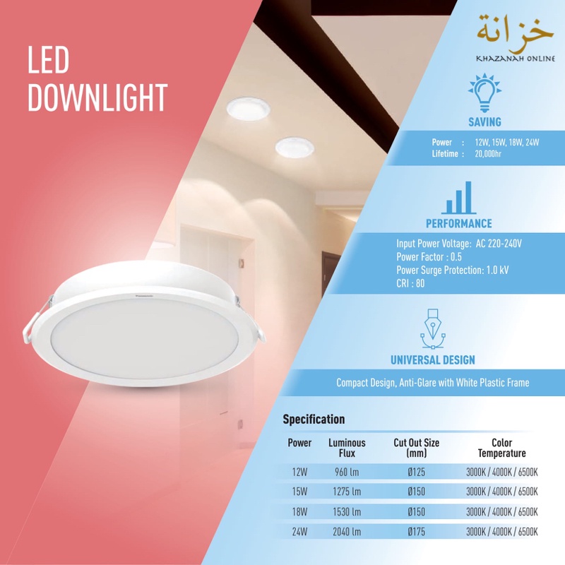 Panasonic Led Downlight Round Inch Mm Gen W W K Cool