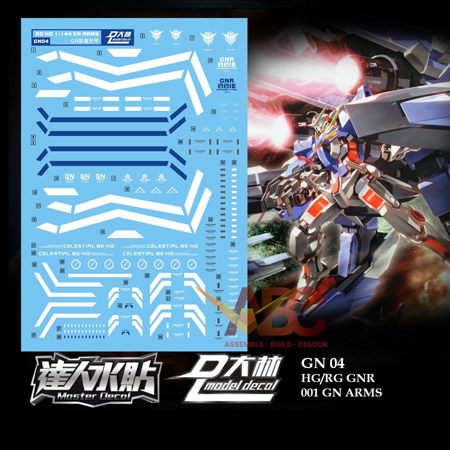 Dalin Waterslide Decal GN04 RG HG 1 144 GN Arms GNR 001 Model Kit