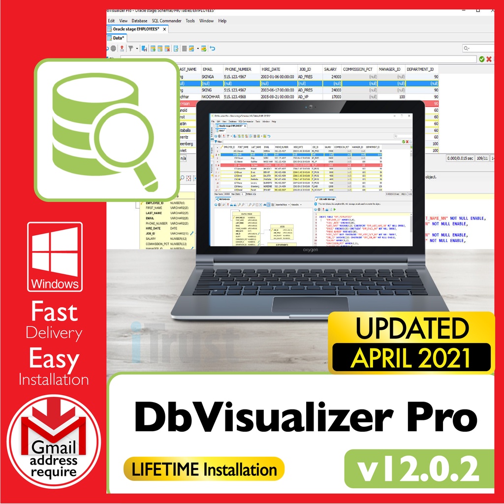 Dbvisualizer Pro Universal Database Tool For Developers Dbas