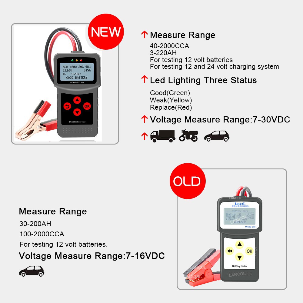 Lancol Micro Pro Car Battery Tester V Lead Acid Battery Tester