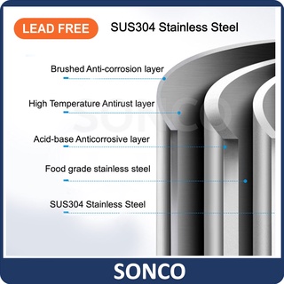 SONCO Kitchen Bathroom SUS304 Stainless Steel Quarter Turn Angle