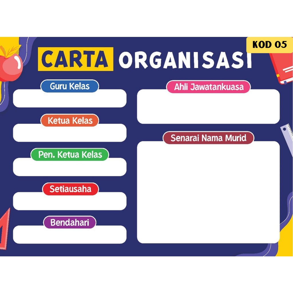 Carta Organisasi Keceriaan Kelas Hotzzzz Shopee Malaysia