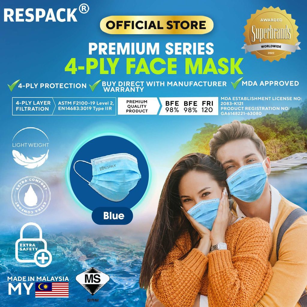 Respack Professional Disposable Ply Surgical Mask Premium Series