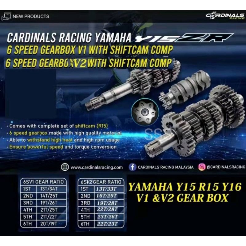 CARDINALS RACING RS150 Y16ZR 125zr LC135 4S 5S Y15ZR R15 FZ150 RACING