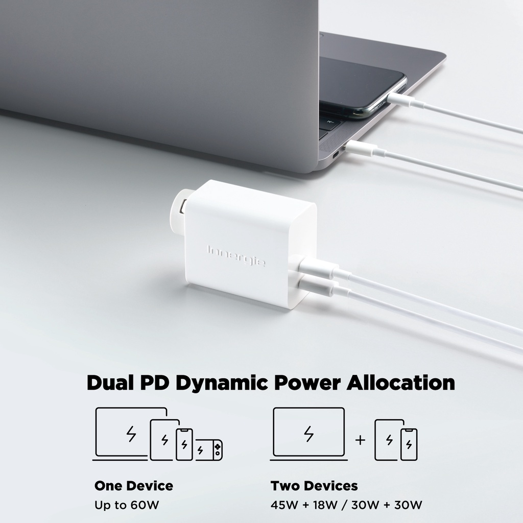 Innergie C Duo W Port Usb C Charger Pd Pps Qc Samsung