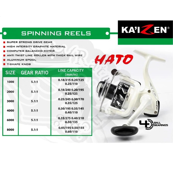 Reel 4000 Real Spinning Kaizen Hato Shopee Malaysia