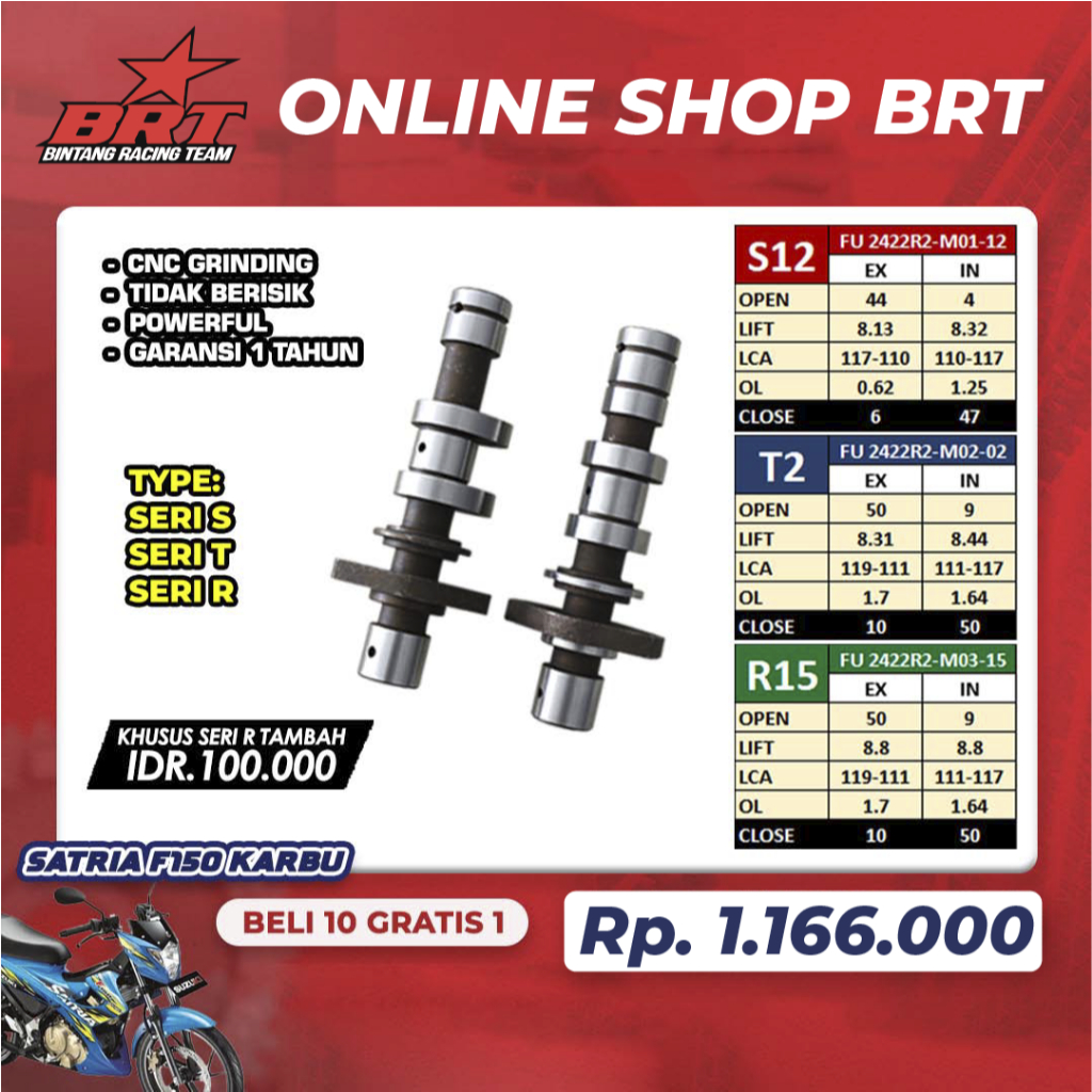 Master Cam As Brt Satria Fu Carburetor Satria F Carburetor