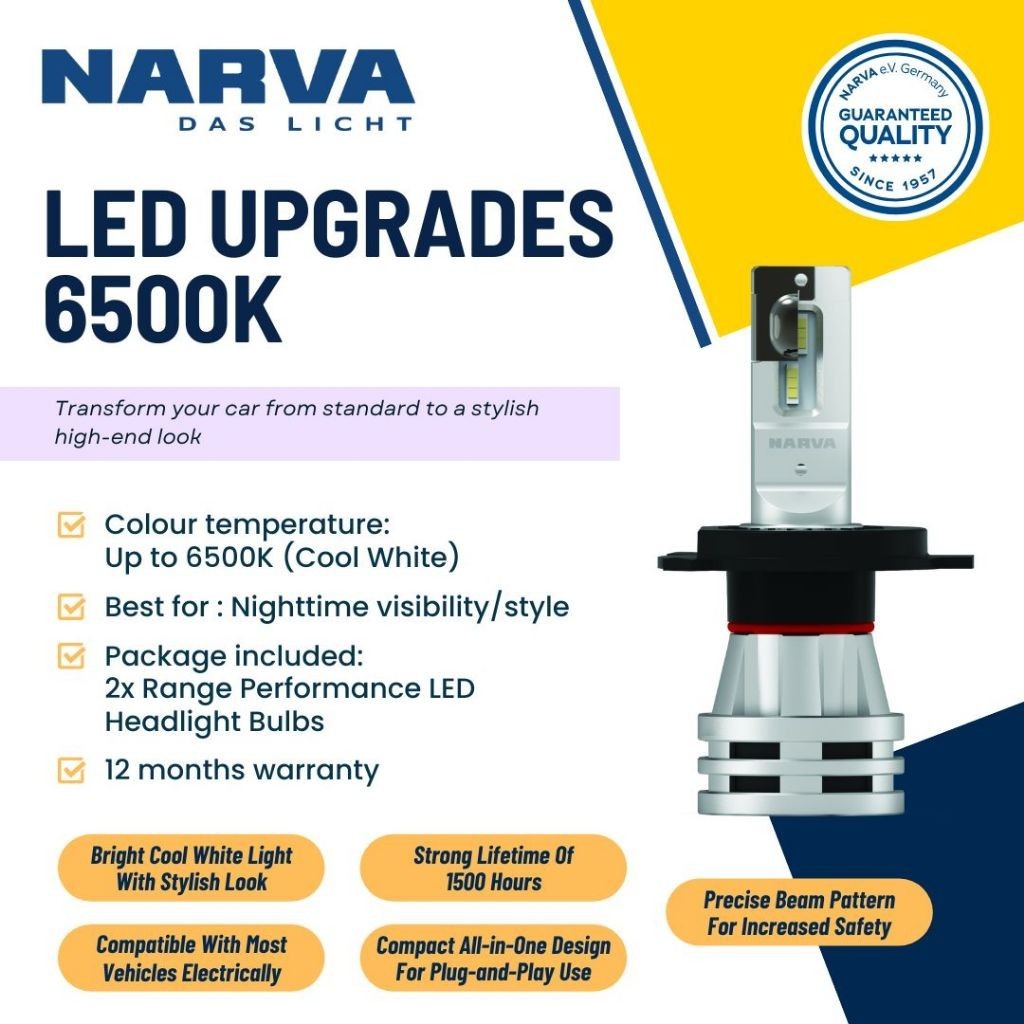 NARVA Germany H4 Range Performance LED Headlight Bulb Set 12V 24V 24W