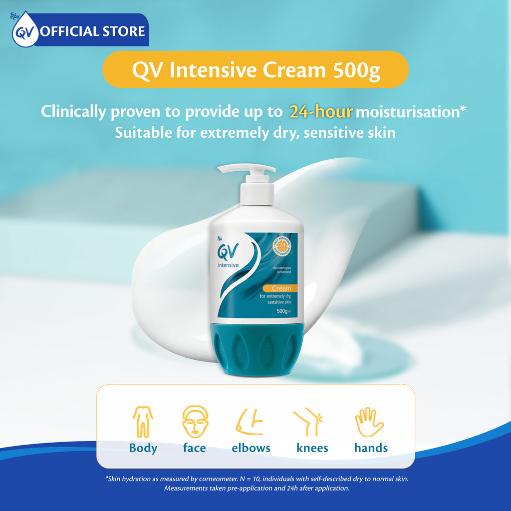 Qv Intensive Hypoallergenic Pump Cream G Shopee Malaysia