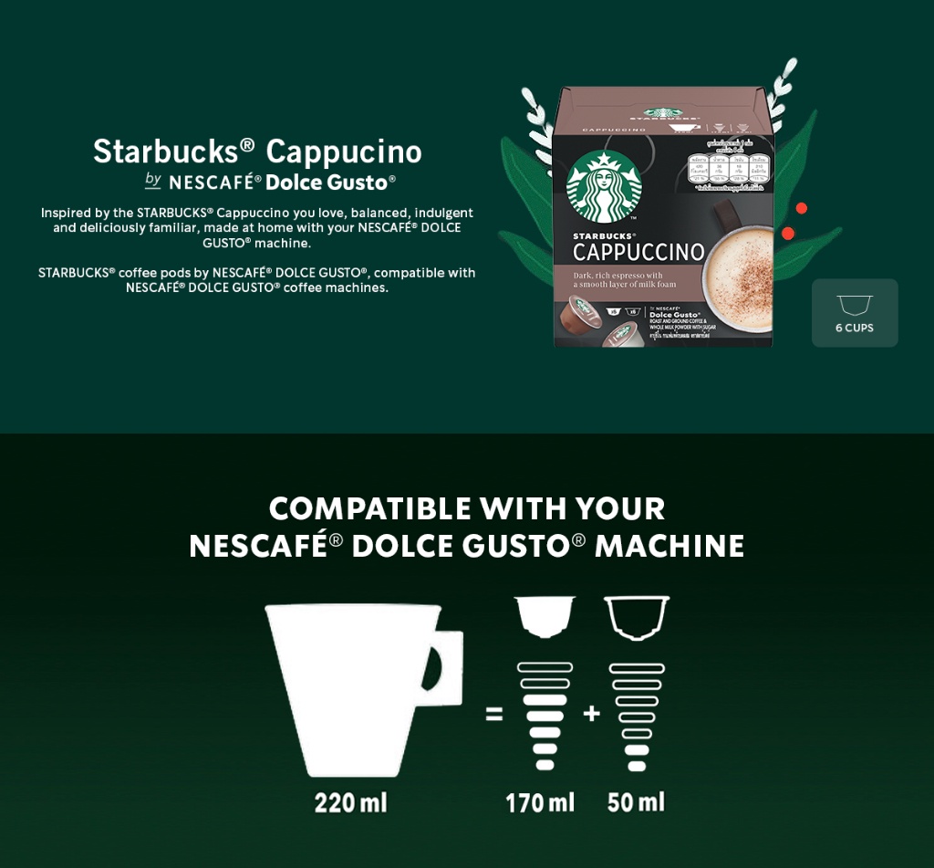 Pack Of Starbucks Cappuccino By Nescafe Dolce Gusto Coffee Capsules