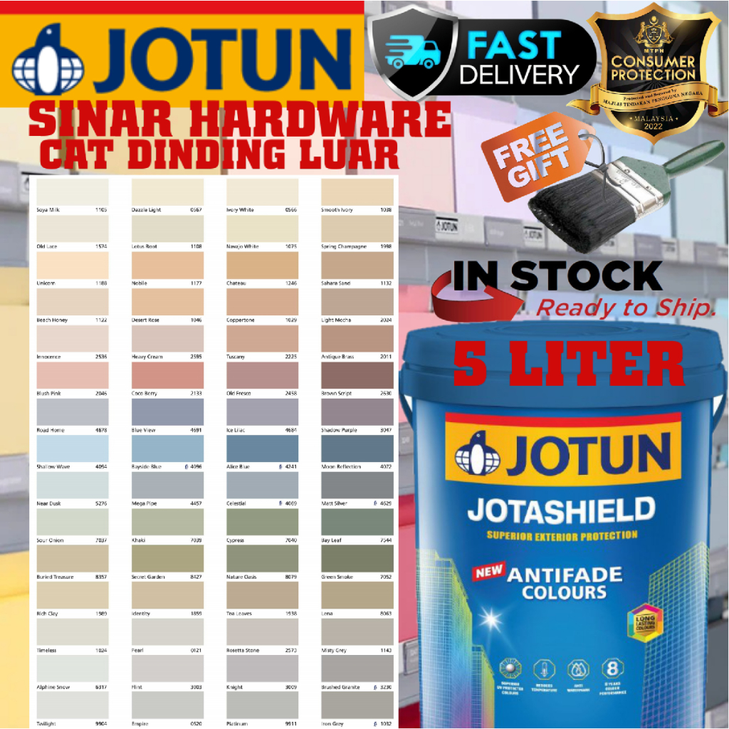 Sinar Jotun Liter Jotashield Antifade Exterior Paint Cat Dinding