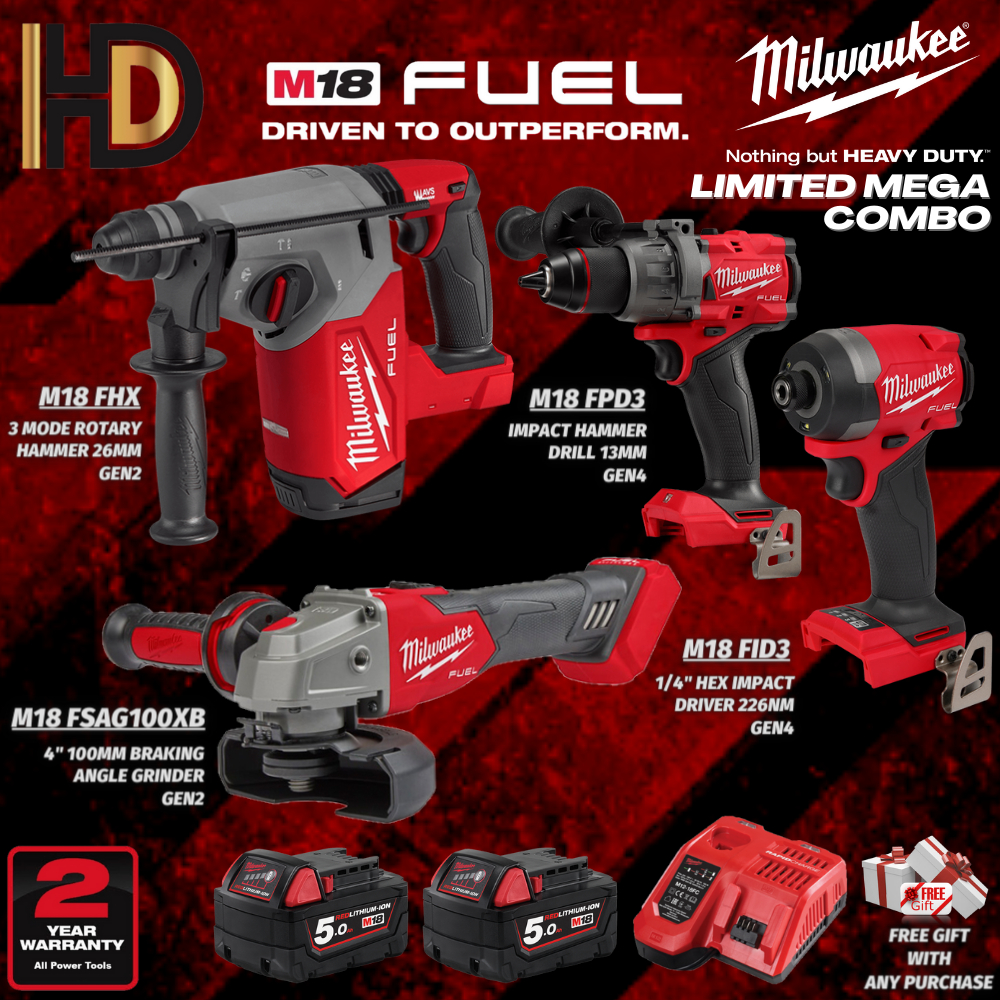 Milwaukee M In Limited Mega Combo M Latest Model Combo Set