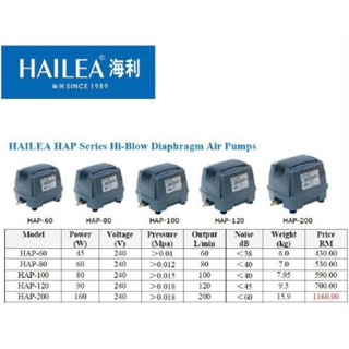 100 ORIGINAL HAILEA DIAPHRAGM AIR PUMP HAP 60 HAP 80 HAP 100 HAP 120