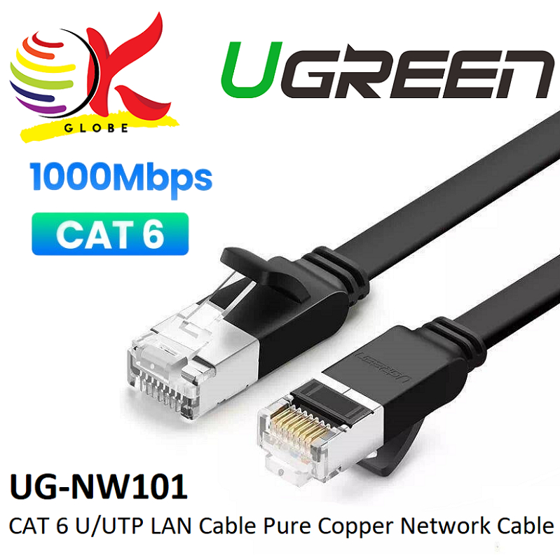 Ugreen Cat Cat U Utp Ethernet Patch Cable Gigabit Rj Network Wire