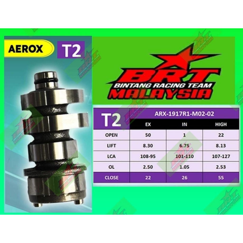 NVX 155 V1 NMAX 155 V1 BRT Racing Camshaft High Cam BRT Master