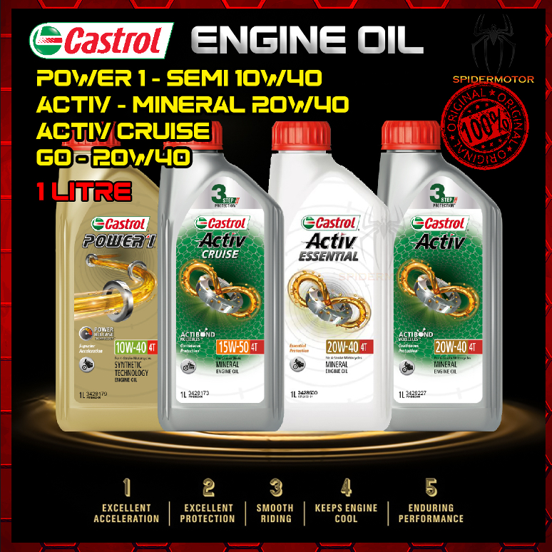 CASTROL 4T ENGINE OIL POWER 1 10W40 ACTIV 20W40 ACTIV CRUISE GO