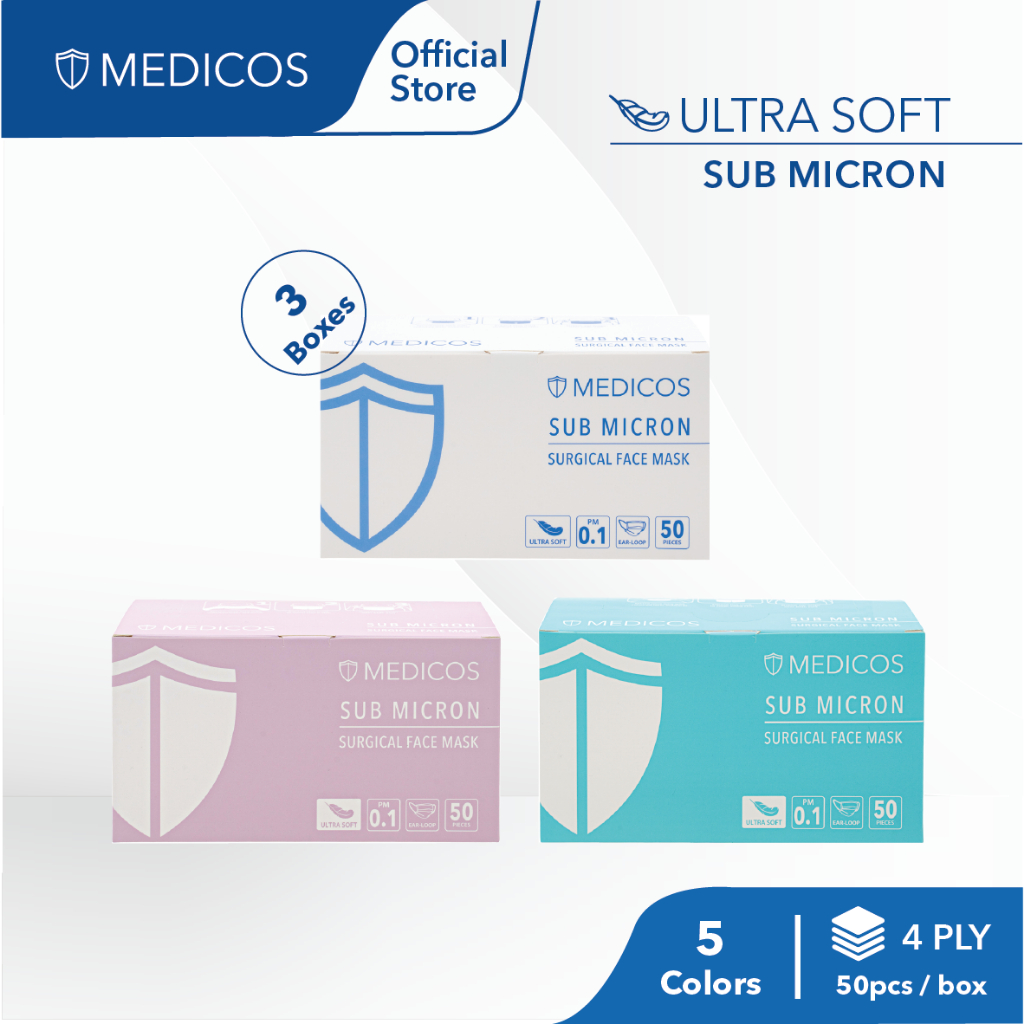 Medicos Ultra Soft Ply Sub Micron Surgical Face Mask Assorted