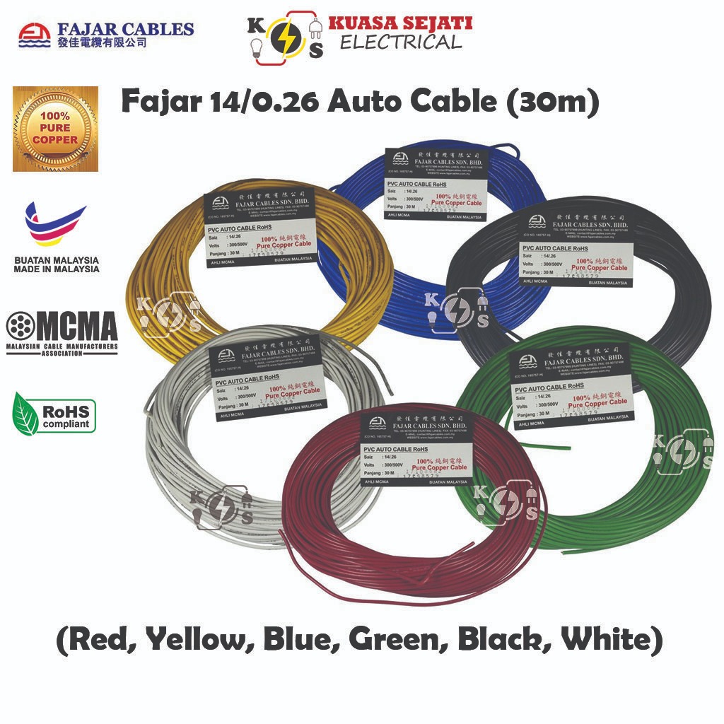 Fajar Mm Mm Car Lori Automotive Wire Auto Cables Copper