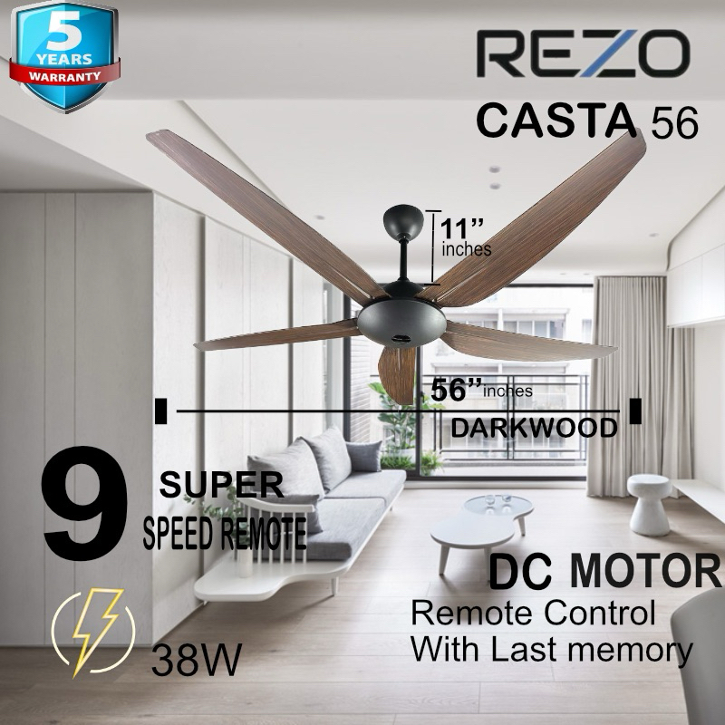 Rezo Ventus My Dc My Dc Casta Inch Dc Motor Speed