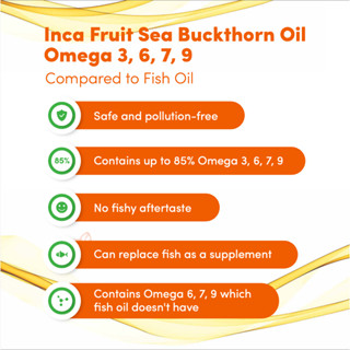 Healthopedia Sacha Inchi Sea Buckthorns Oil Softgel 60 Pcs Bottle