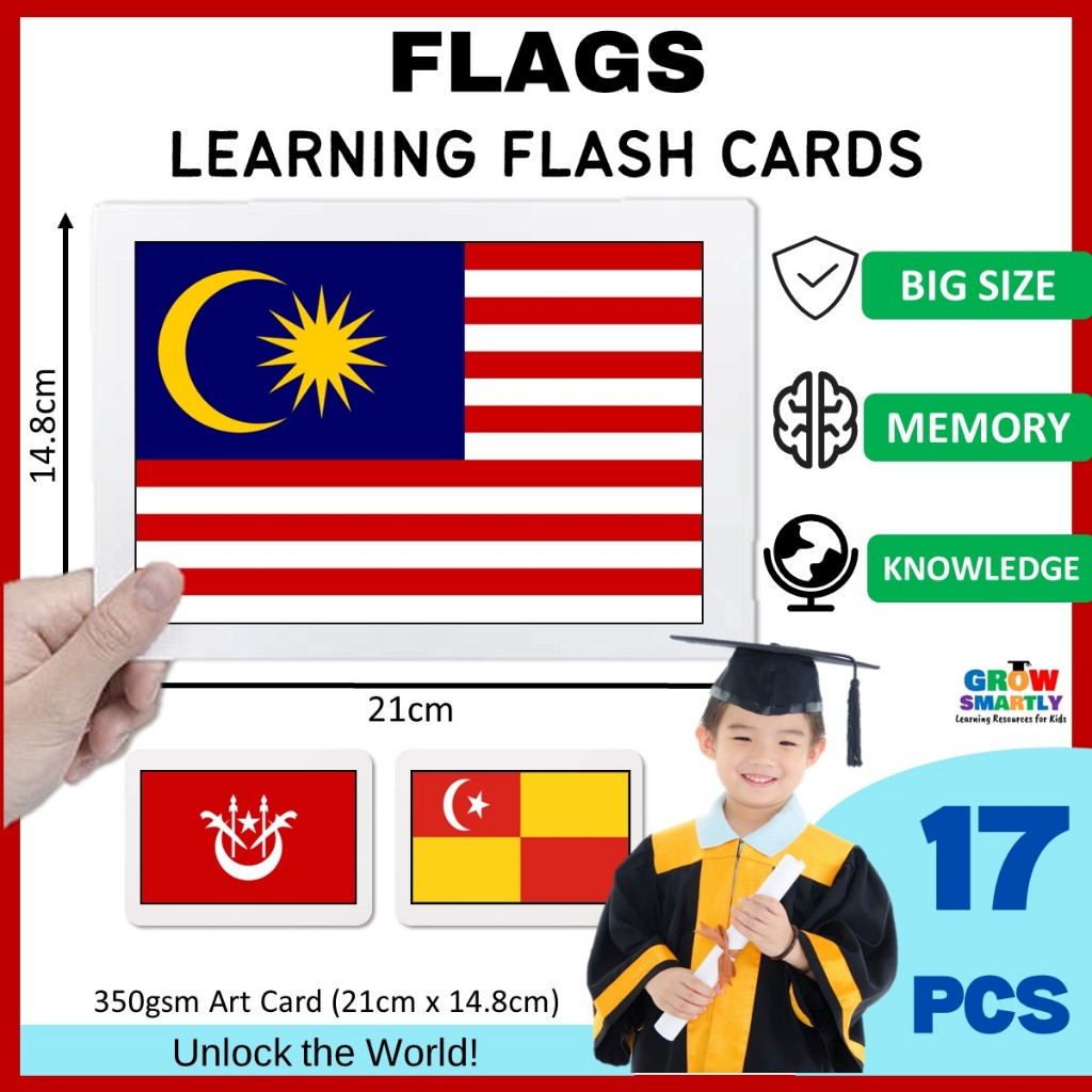 Malaysia Flag Flash Card Malaysia Bendera Malaysia Besar Asean Flags