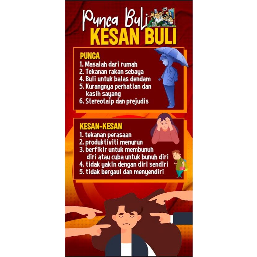 Set POSTER INFOGRAFIK CEGAH VANDALISME DAN BULI Di Sekolah 6 Items