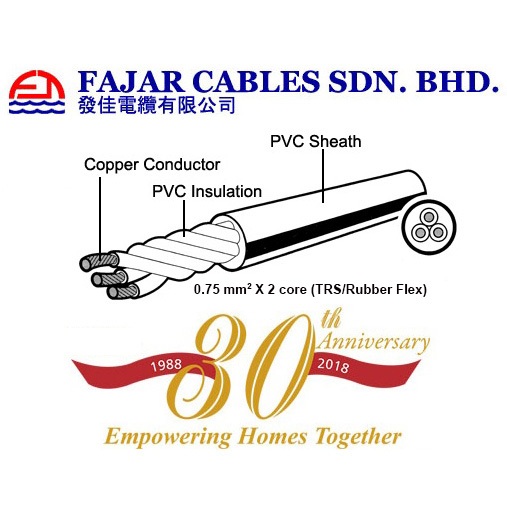 FAJAR TRS Rubber Flex Cable 0 75 Mm Squared X 2 Core 100 Pure