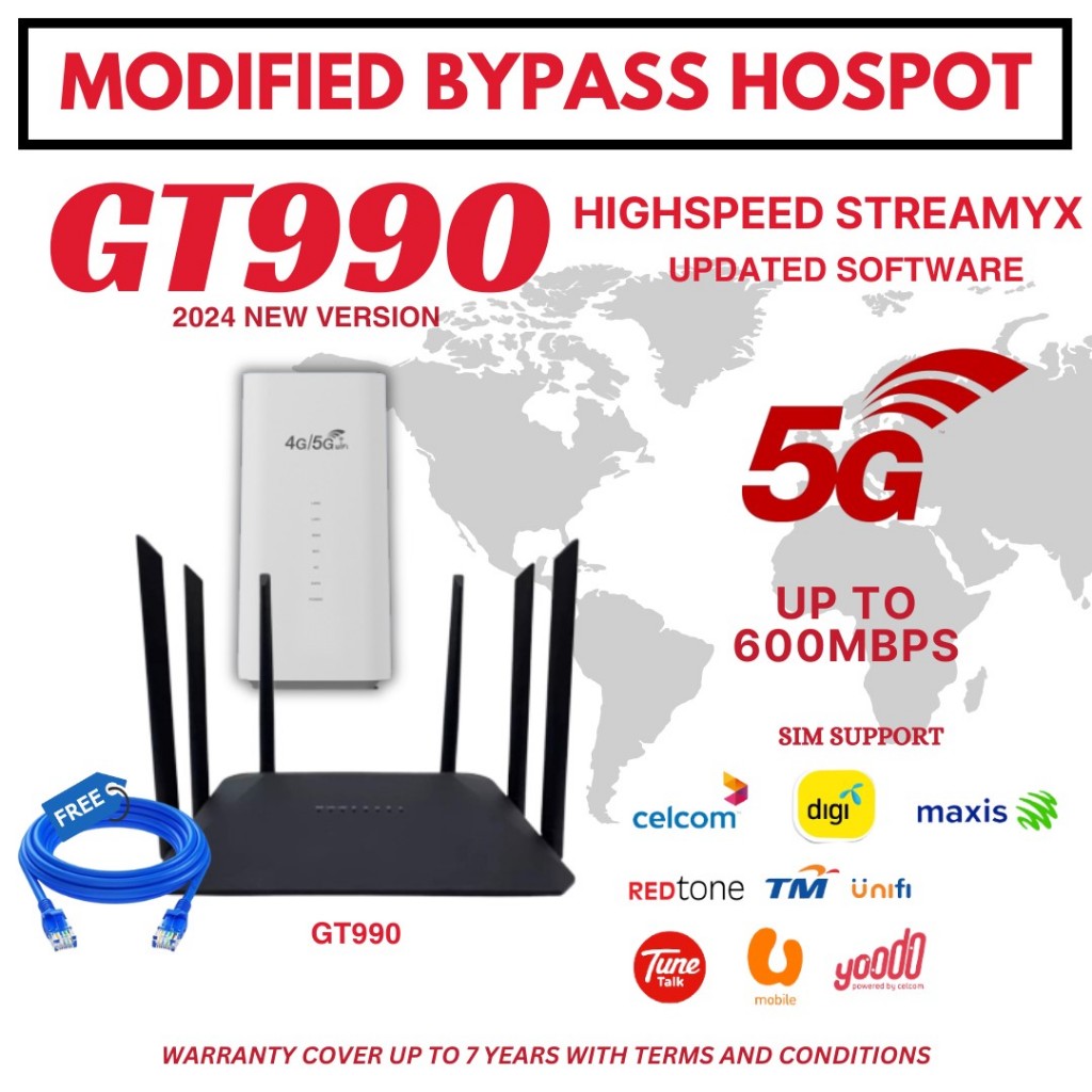 NEW Modee Turbo GT990 Modified 5G LTE CPE Router Modem Unlocked