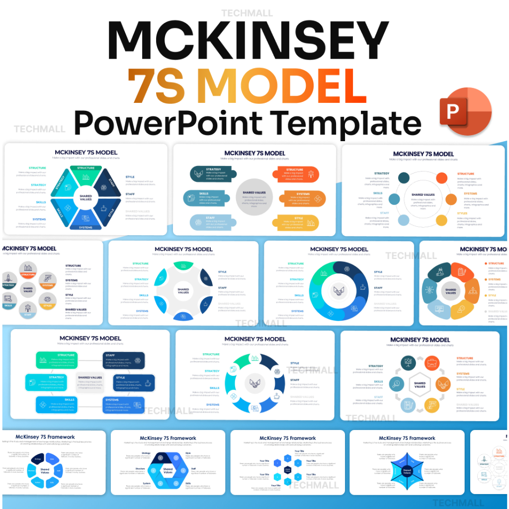 Mckinsey S Model Infographics Powerpoint Presentation Template