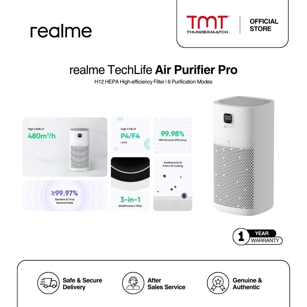 Realme Techlife Air Purifier Pro H12 HEPA High Efficiency Filter 6