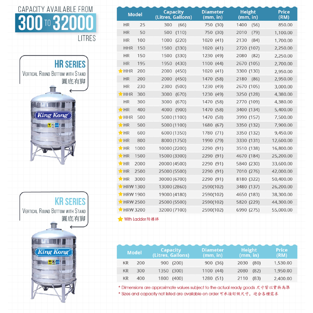 King Kong Tank L To L Stainless Steel Water Tank Sus Food