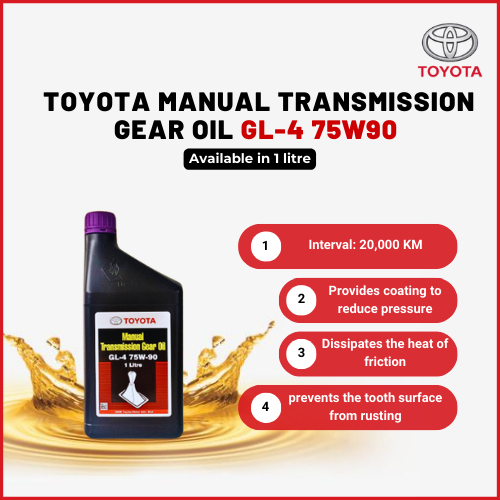 Toyota Manual Transmission Gear Oil Gl W L Minyak Gearbox