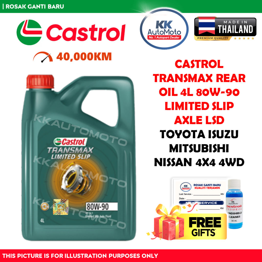 Genuine Castrol Transmax Rear Oil L W W Limited Slip Axle