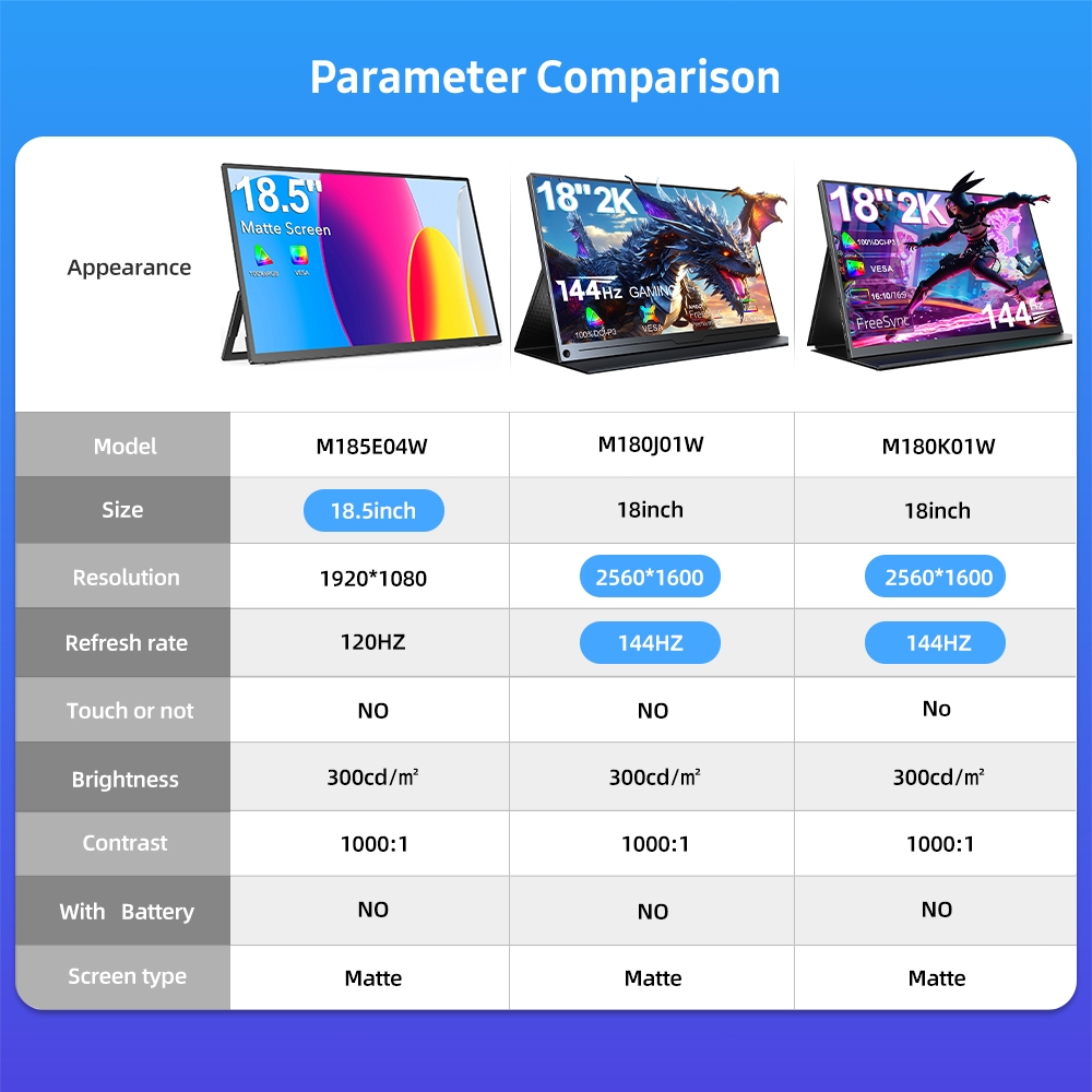 Local Delivery Uperfect Portable Monitor Inch K Srgb Hz