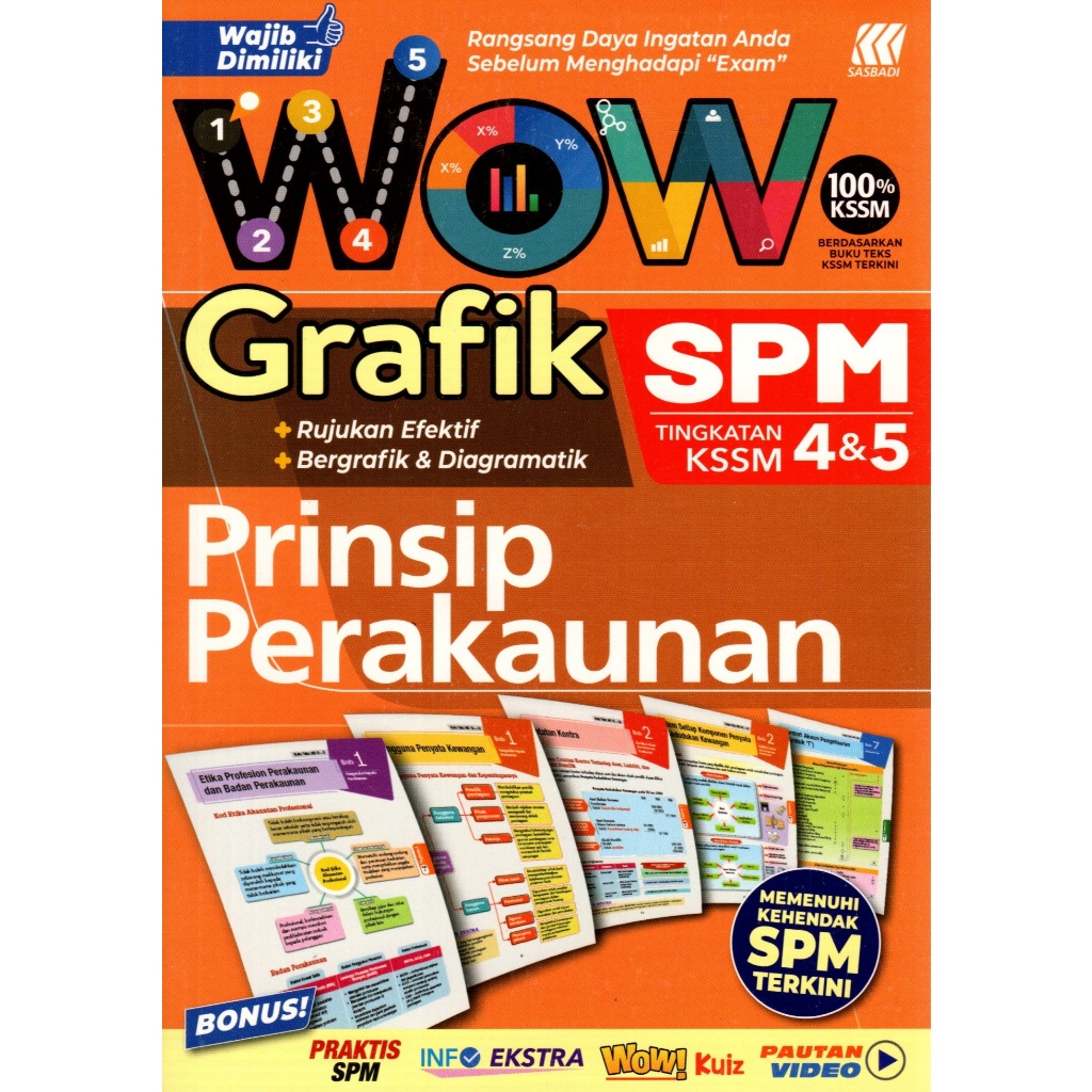 Baru Myb Buku Rujukan Nota Prinsip Perakaunan Wow Grafik Spm