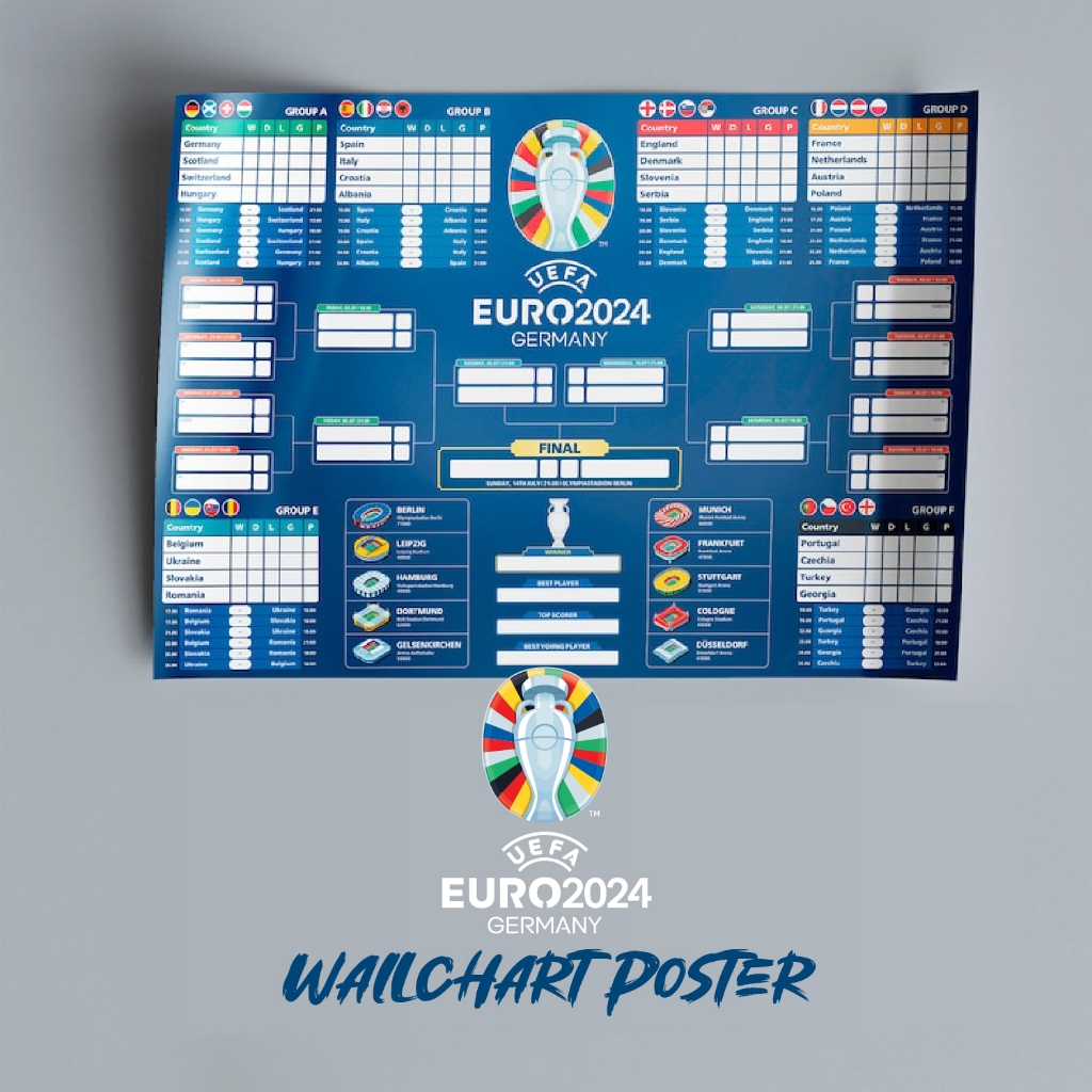 Poster Jadual Perlawanan UEFA Euro 2024 Germany Wallchart Schedule