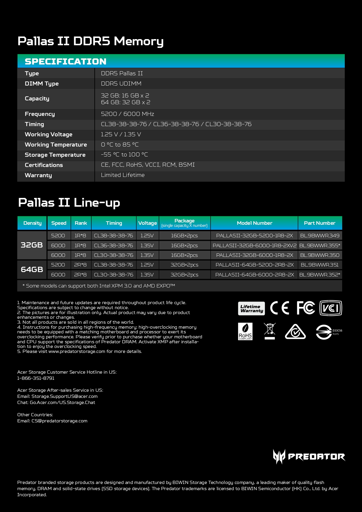 ACER PREDATOR PALLAS II DDR5 RAM 32GB 16 2 64GB 32 2 6000MHZ