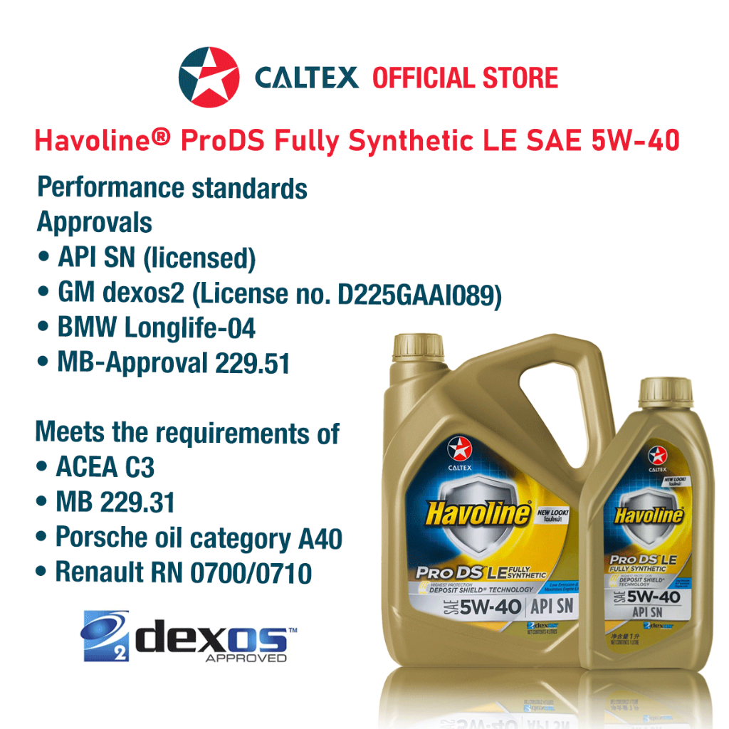 Caltex Havoline Prods Fully Synthetic Le Sae W Liters Shopee