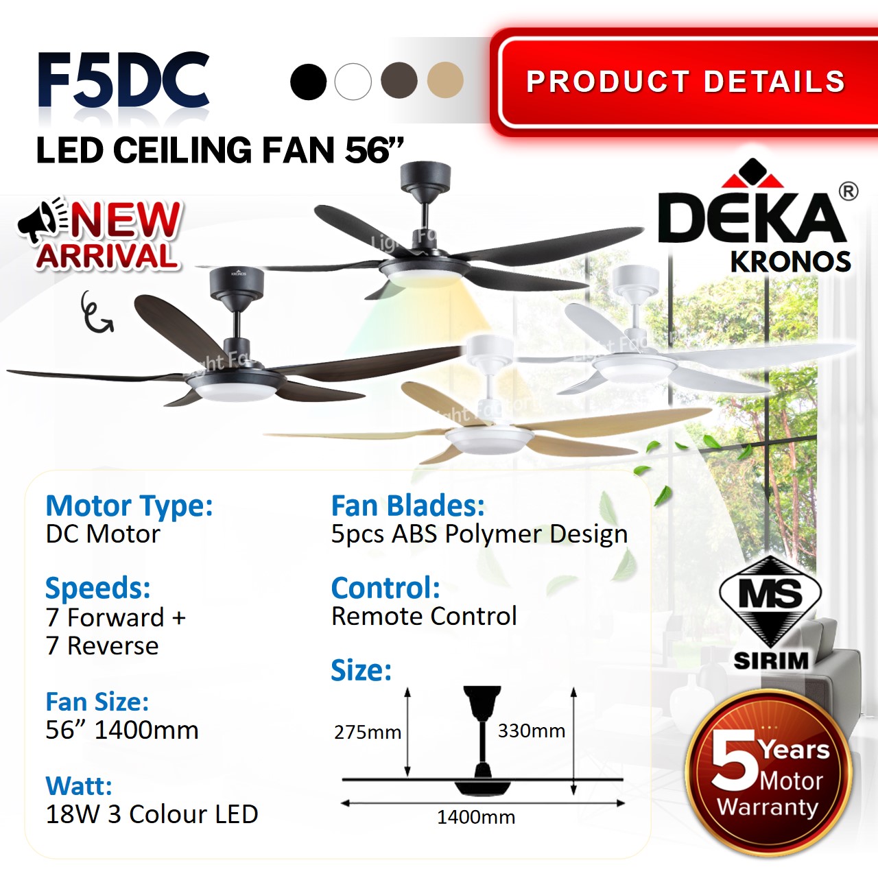 DEKA KRONOS F5DC LED DF50L FANZO TURBO LED Champion ECOLUXE ECO 515